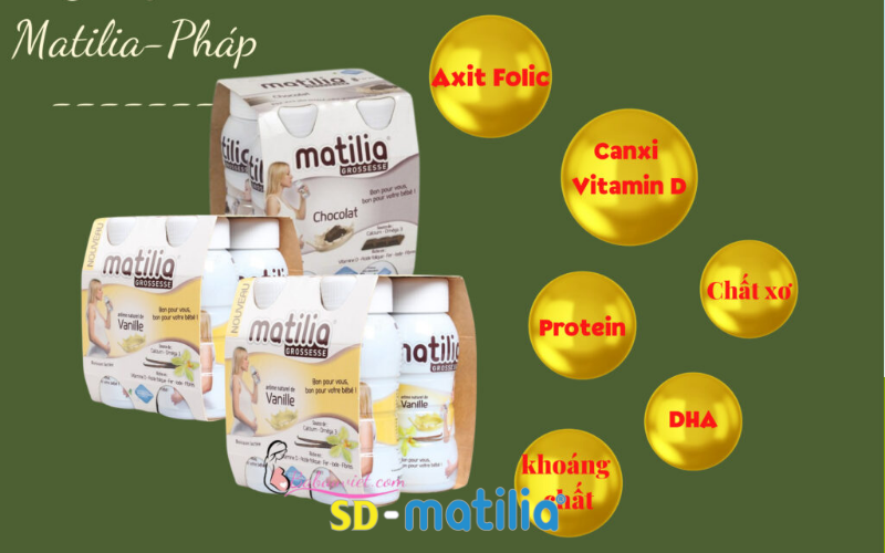 Lựa chọn đúng loại sữa bầu phù hợp để giúp phát huy tối đa công dụng của sữa bầu 